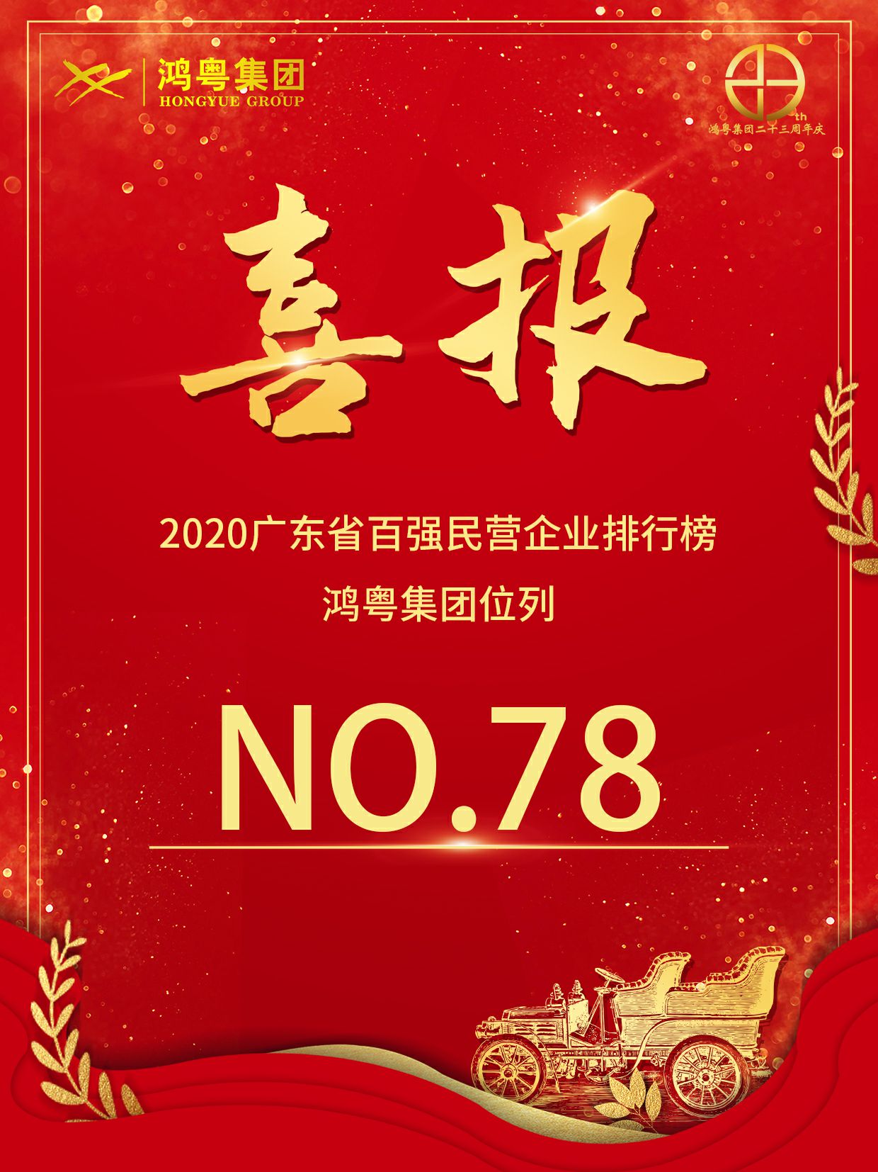 喜报丨乐鱼官方网站在线登录入口-乐鱼leyu(中国)荣获2020广东省民营企业百强(图1)